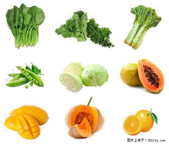 叶黄素有什么功效和作用 - 生活百科 - 三亚生活社区 - 三亚28生活网 sanya.28life.com