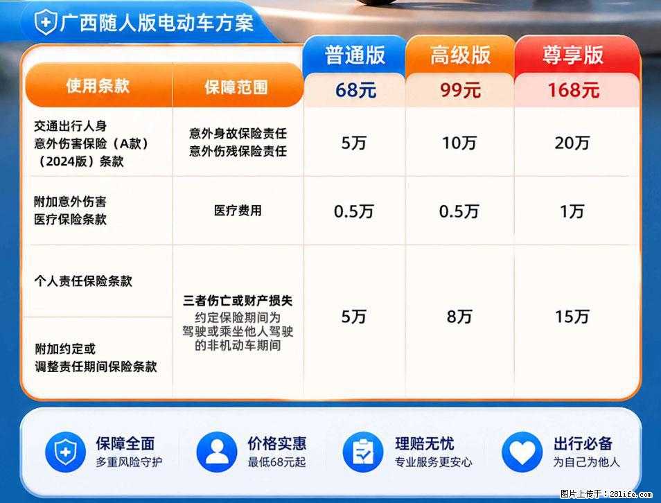 【骑行保障】安全骑行，保障随行！电动车专属保险上线啦！ - 三亚生活资讯 - 三亚28生活网 sanya.28life.com
